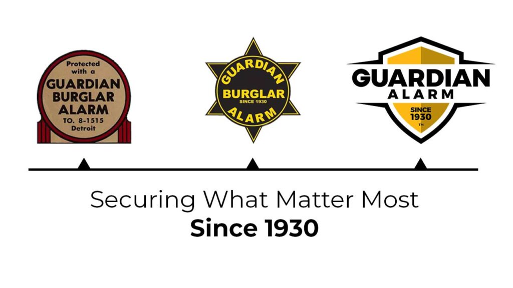 Guardian Alarm Logo history