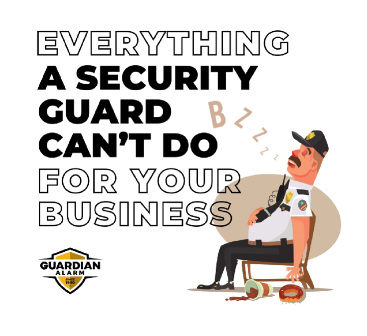 Sleeping and snoring security guard animation with spilled coffee and donuts